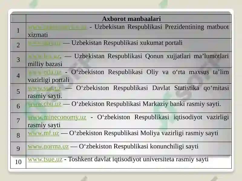 Iqtisodiyot nazariyasi 7