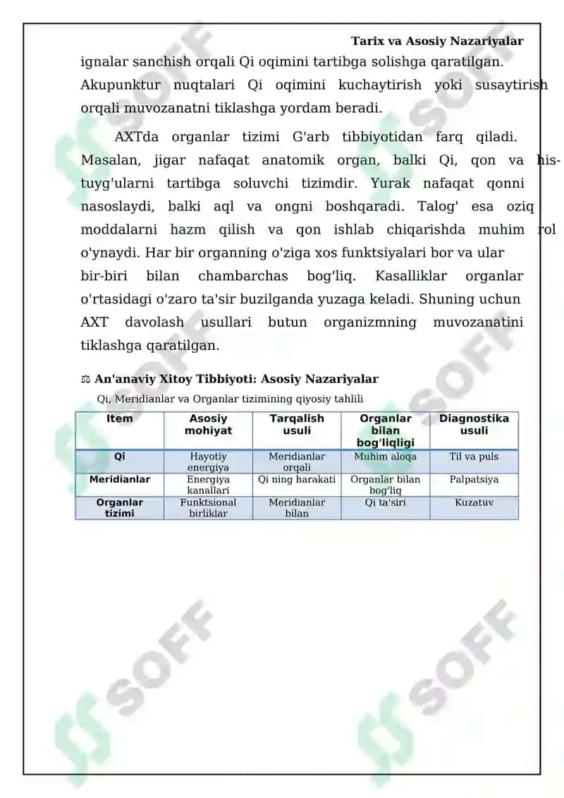 An'anaviy Xitoy Tibbiyoti 7