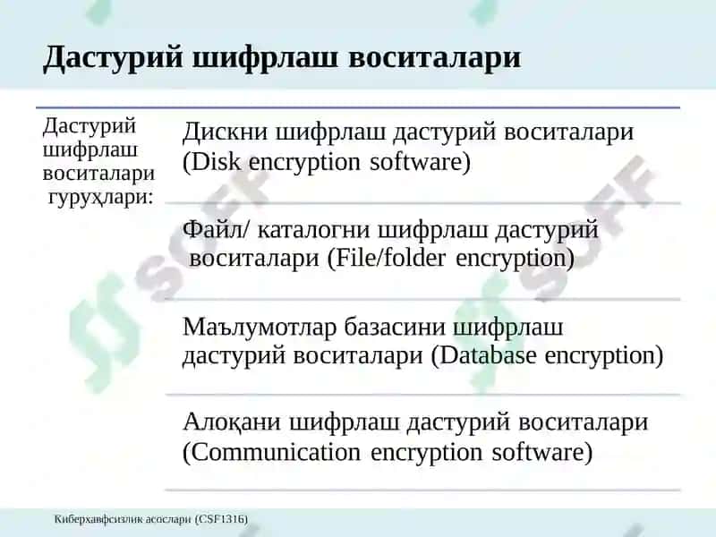 Дискни ва файлни  шифрлаш. Маълумотни хавфсиз  ўчириш. 7