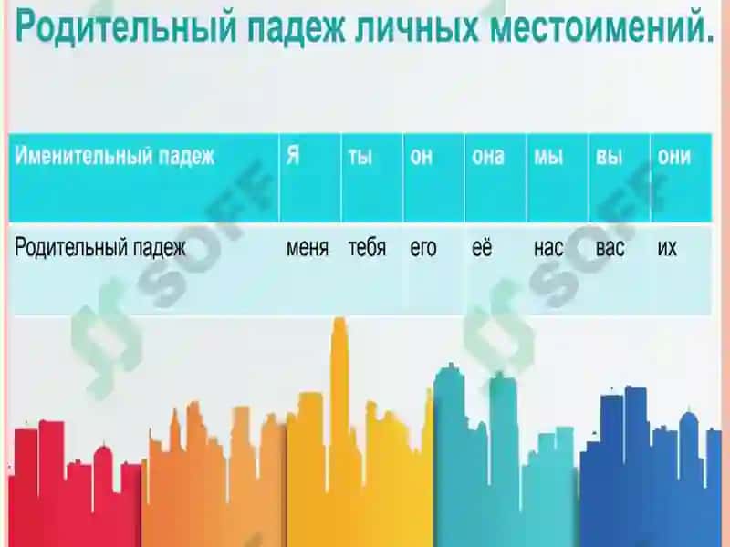 МОЯ СЕМЬЯ.Притяжательные местоимения 7