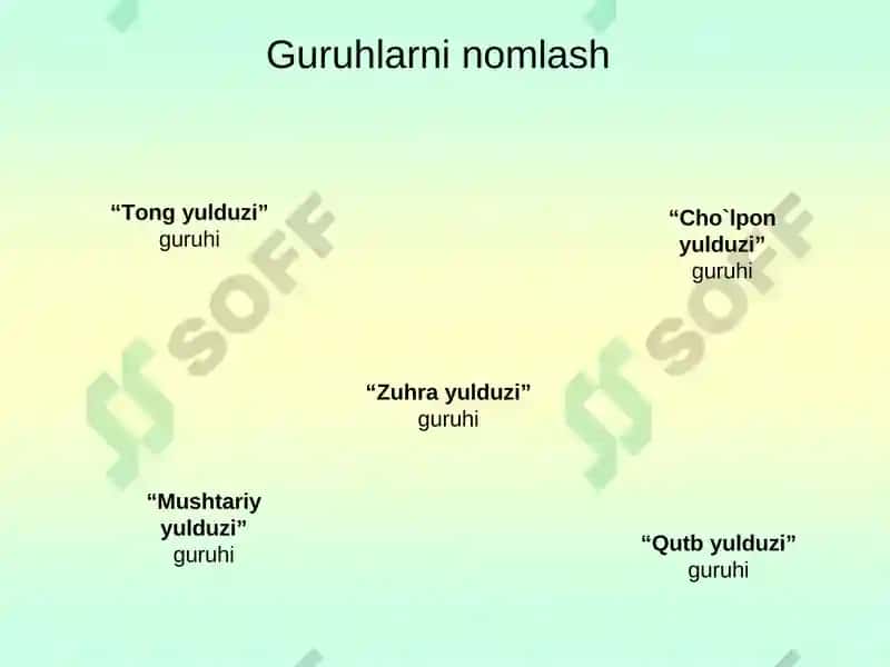 Bobur lirikasi 7