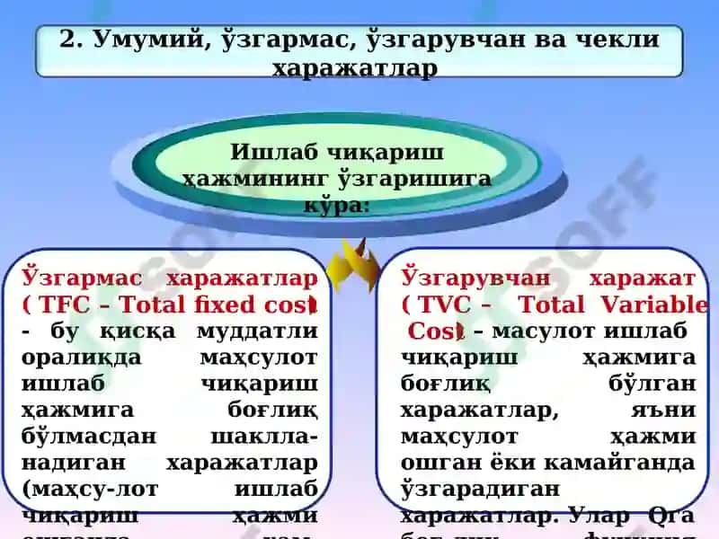 ИШЛАБ  ЧИҚАРИШ  ХАРАЖАТЛАРИ 7