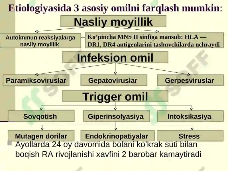 Revmatoid artrit 7