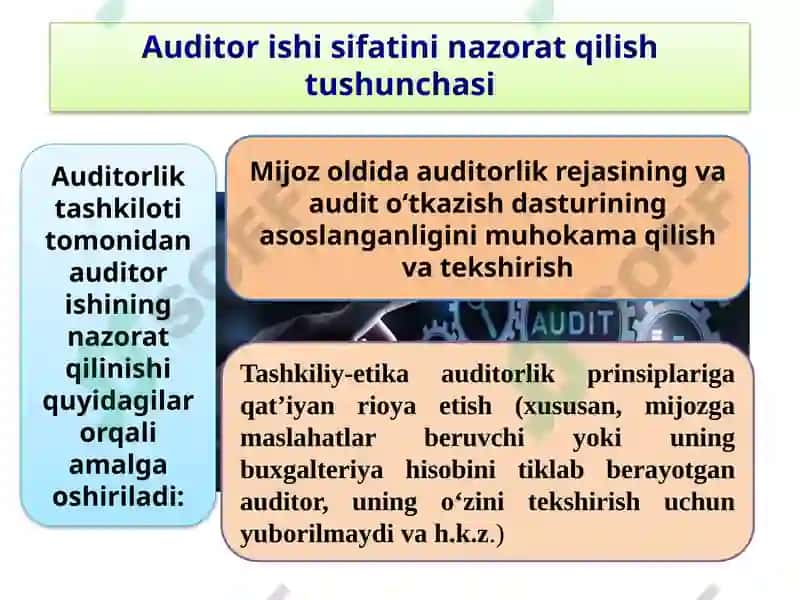 Auditorlik tekshiruvlari ish sifatini nazorat qilish yo’llari 7
