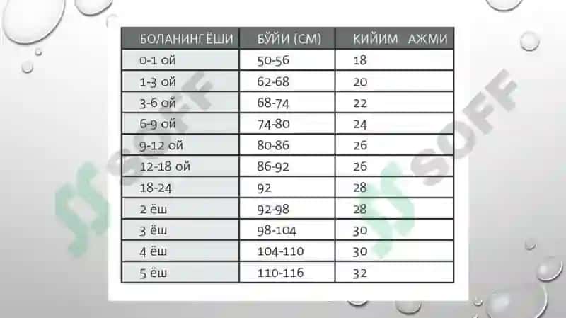 Faslga qarab kiyinish 7