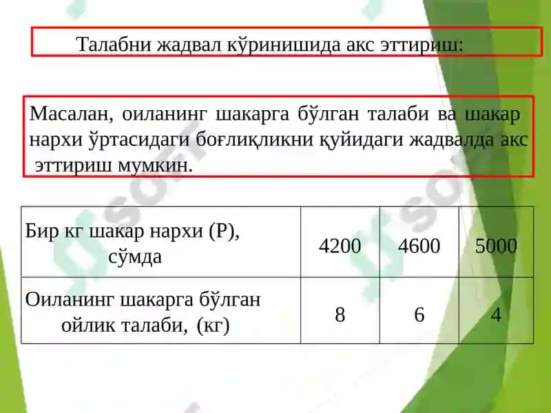 Талабватаклиф 7