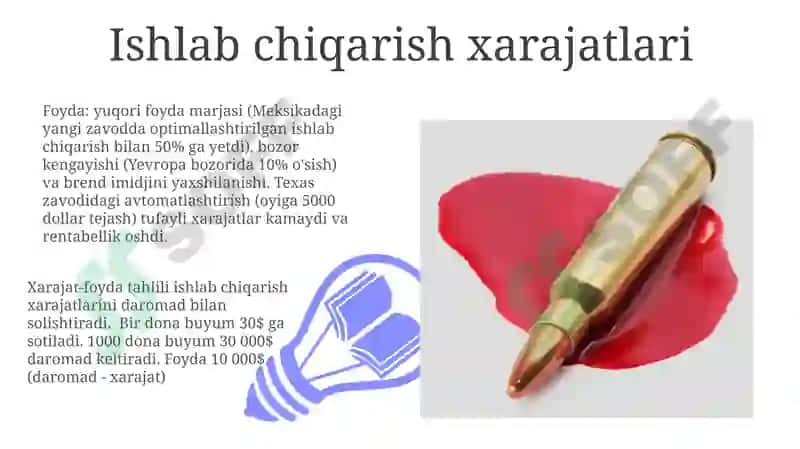 Xarajat tahlili 7