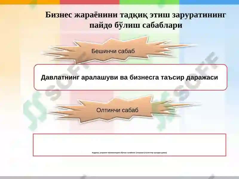 Иқтисодиёт ва бизнес 7