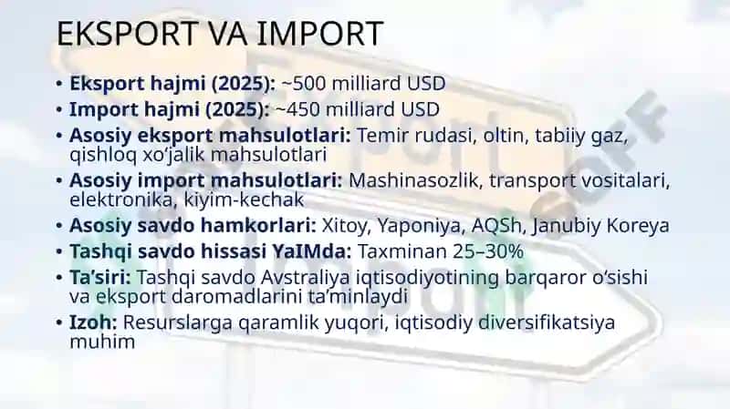 Avstraliya Iqtisodiyoti 7