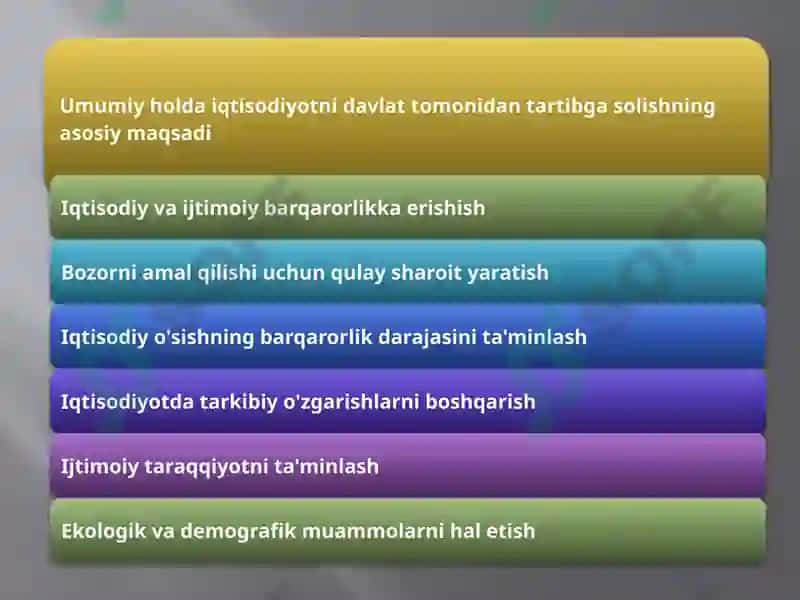 BOZOR IQTISODIYOTI SHAROITIDA DAVLATNING IQTISODIY ROLI VA VAZIFALARI 7