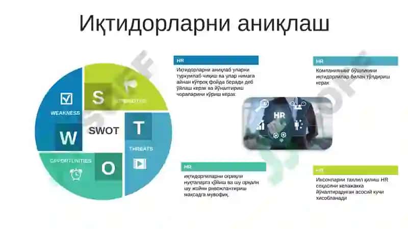 Иқтидорларни бошқариш 7