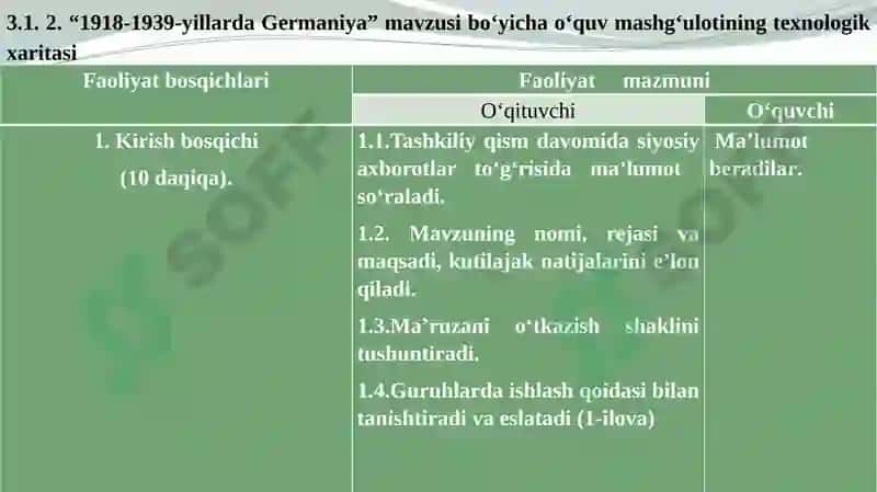 Darstahlilining maqsad va vazifalari 7
