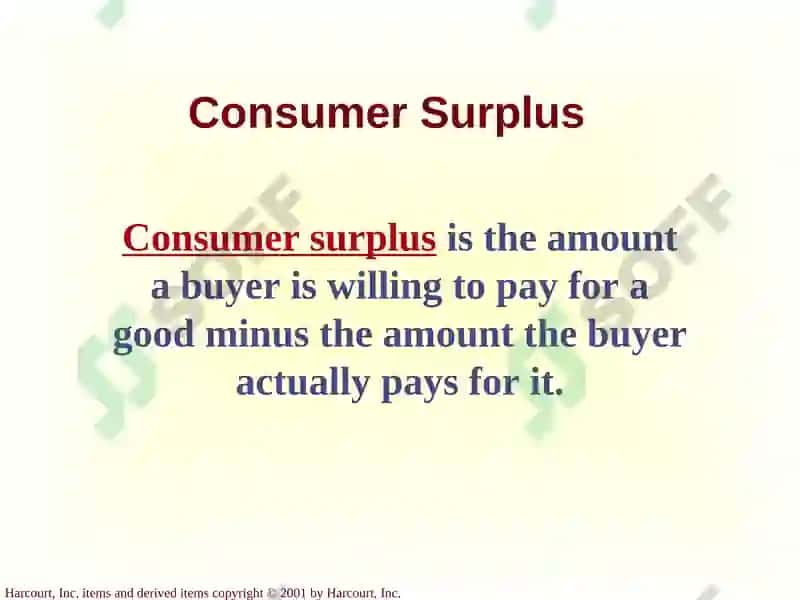 Revisiting the Market Equilibrium 7
