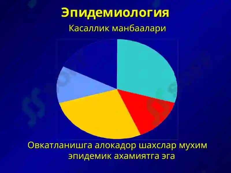Корин тифи, паратиф А ва В 7