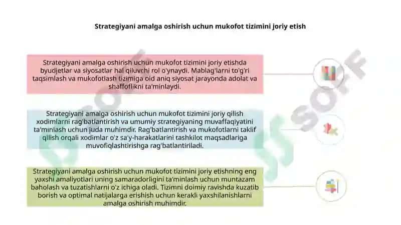 Strategiyani bajarish 7