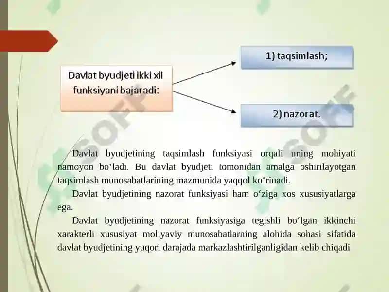 Budjet soliq siyosati 7