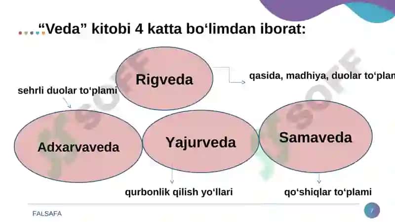 Falsafiy tafakkur taraqqiyot 7