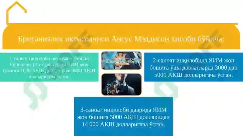 Рақамлииқтисодиёт фаолиятини ташкил қилиш 7