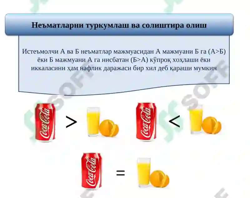 Истеъмолчи танлови назарияси 7