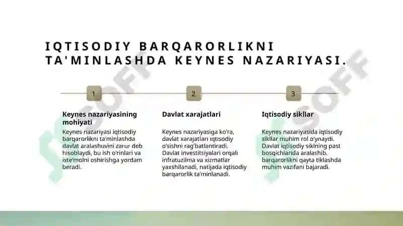 Keynesian iqtisodiy modeli 7