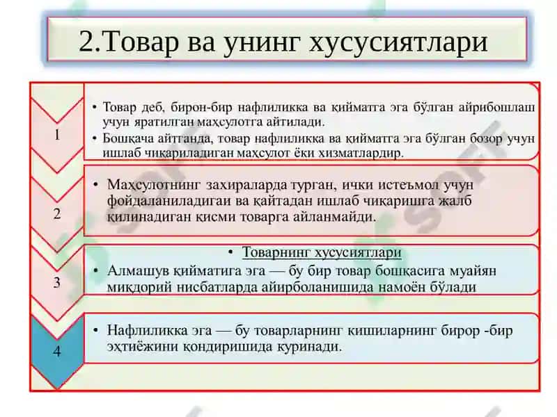 ИҚТИСОДИЁТДА ТОВАР ВА ПУЛ 7