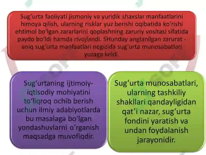 Sug‘urtatusunchasi 7