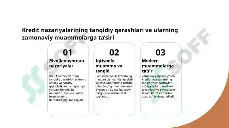Kredit nazariyalari tanqidi 7
