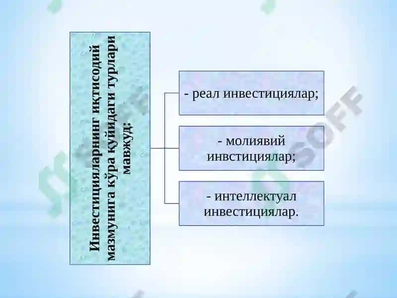 Инвестициялар ҳисоби 7