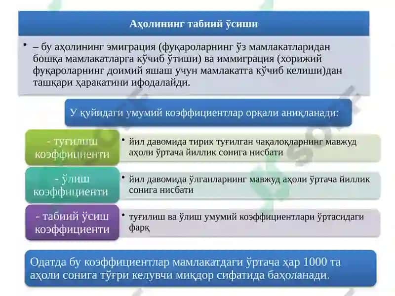 Ҳозирги авлод 7
