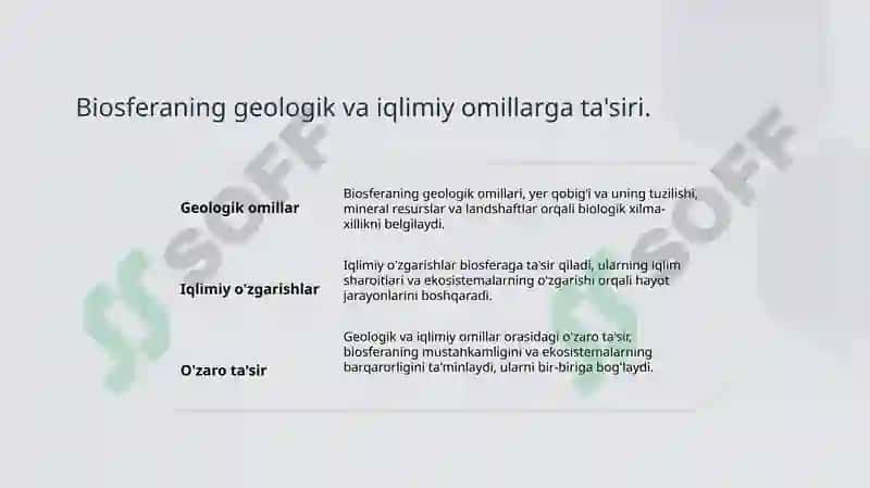 Yerning Biosfera Qobigʻining Tuzilishi 7