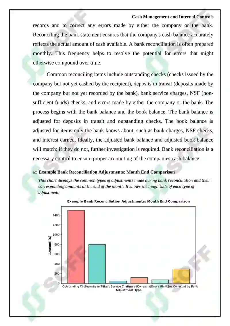 Accounting for Cash Transactions 7