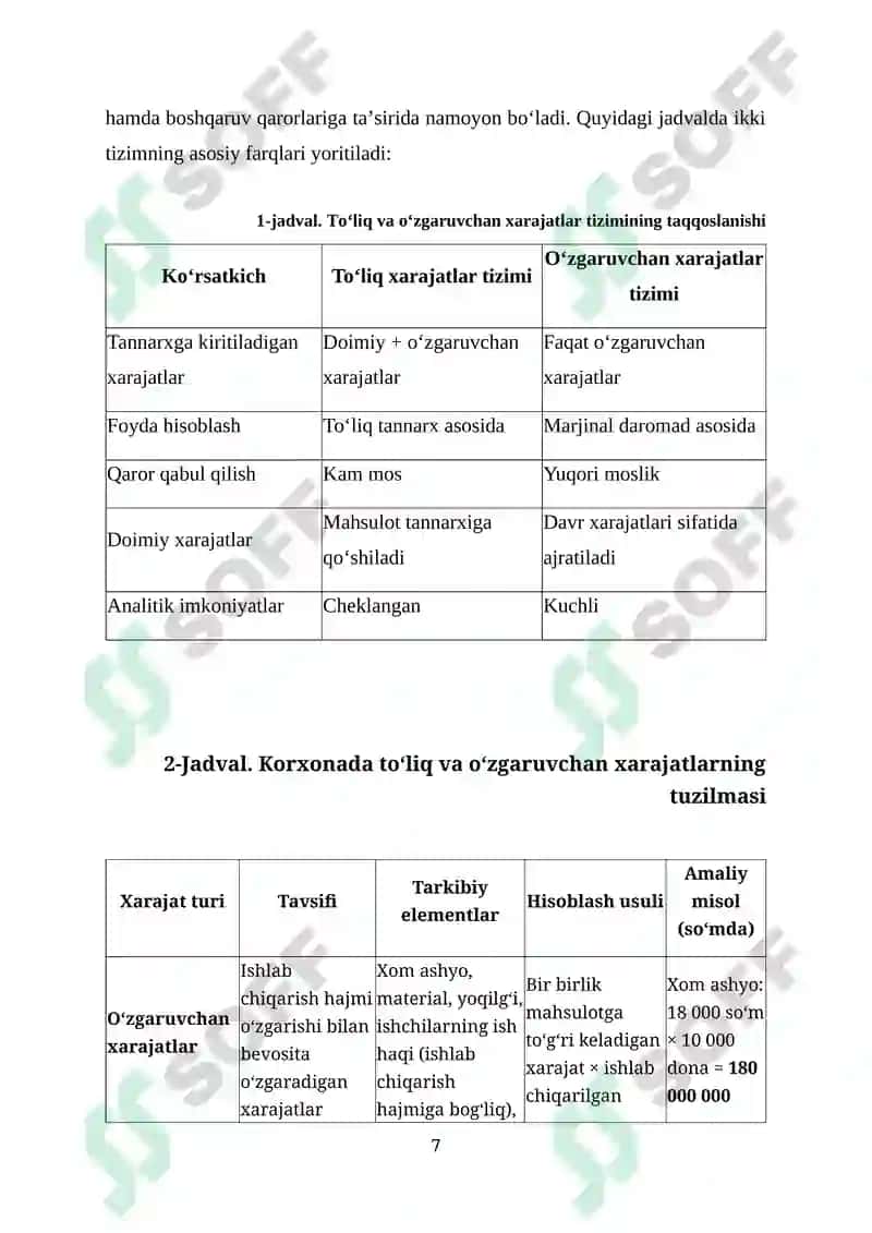 Toʻliq va oʻzgaruvchan harajatlarni xisobga olish 7