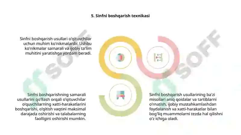 Pedagogik qobiliyatlar 7