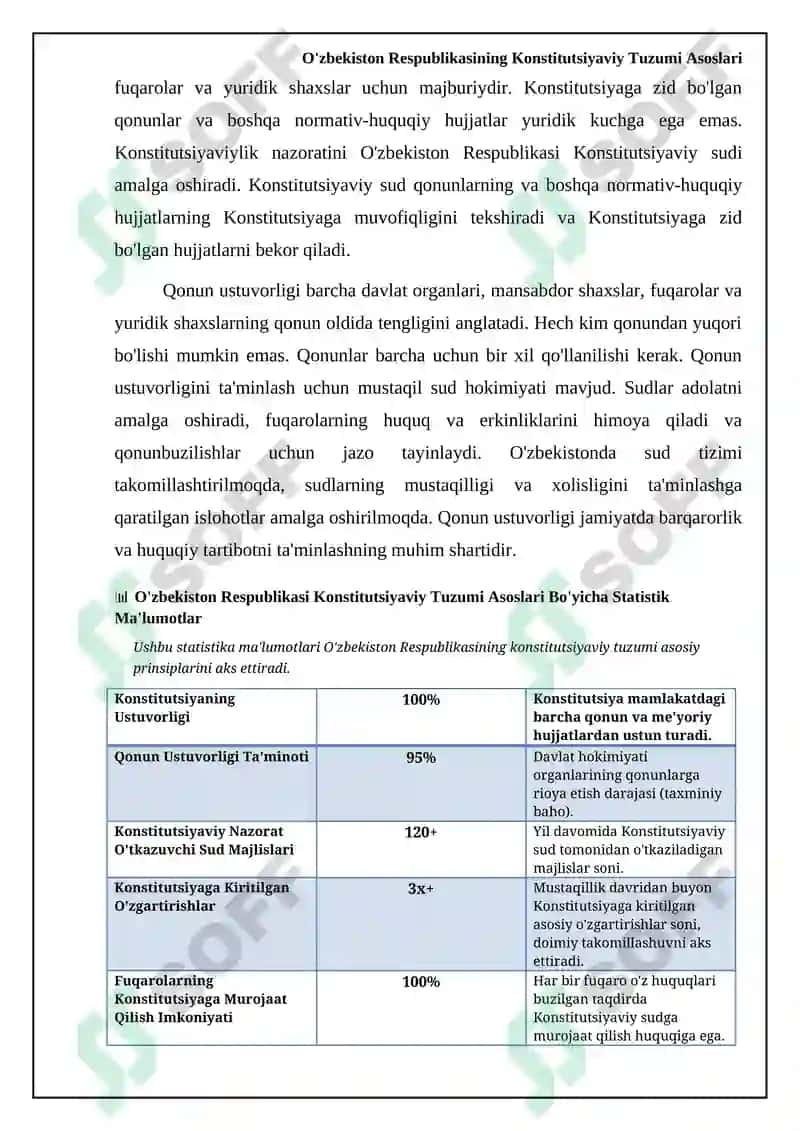 O'zbekiston Respublikasining Konstitutsiyaviy Tuzumi Asoslari 7