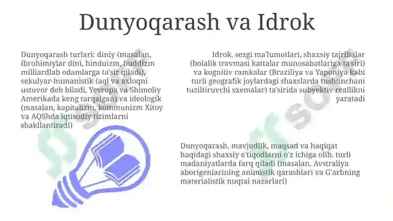 Dunyoqarash va O'zgarishlar 7