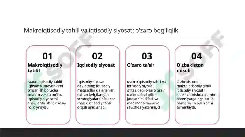Makroiqtisodiy tahlil 7