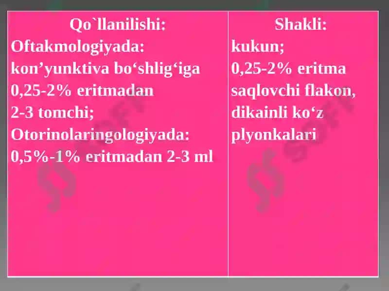 Afferent nerv tizimiga ta'sir etuvchi vositalar 7