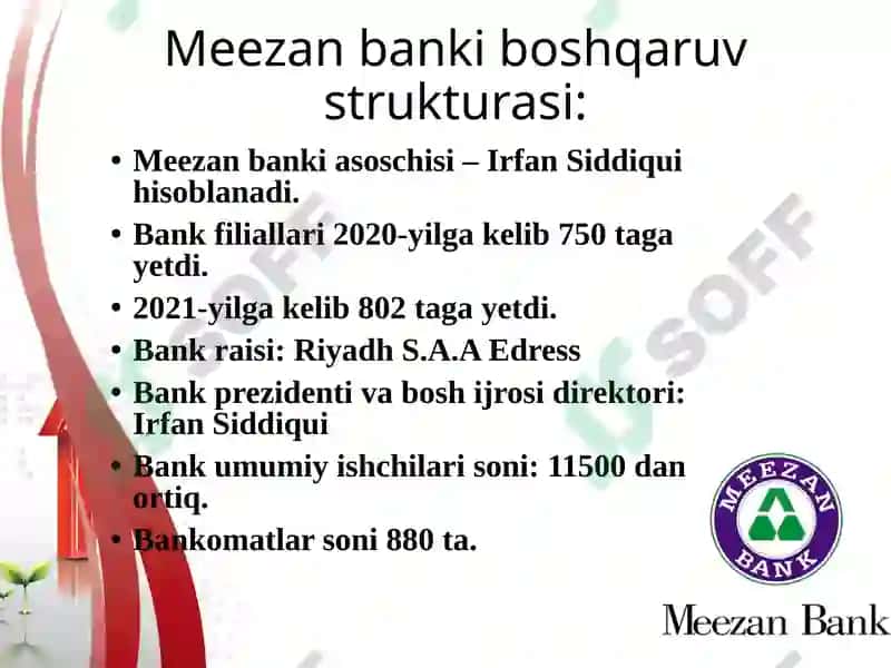 Meezanbanki(Pokiston) 7