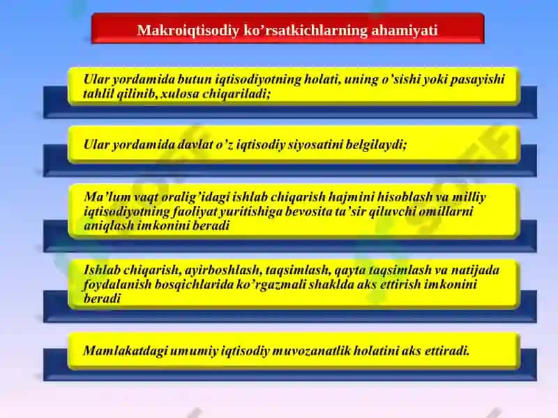 Milliy iqtisodiyot 7