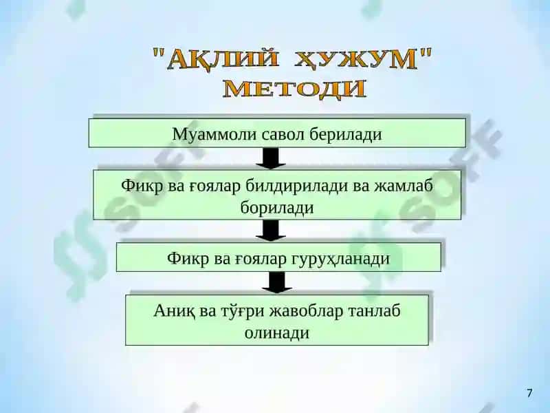 ТАЪЛИМДА ИННОВАЦИОН МЕТОДЛАР. ФИЗИКА ЎҚУВ МАВЗУЛАРИГА ПЕДАГОГИК ТЕХНОЛОГИЯЛАРНИ ЫЩЛЛАШ УСУЛЛАРИ 7