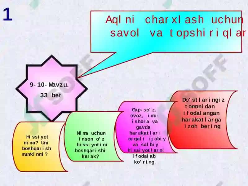 Qiyin vaziyatda hissiyotlarni boshqarish 7