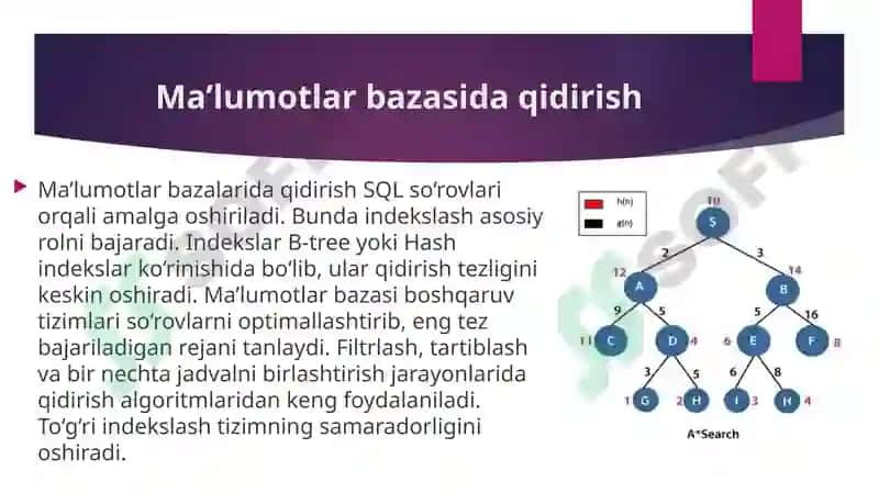 Ma’lumotlarni qidirish usullari, algoritmlari va ularning samaradorligi 7