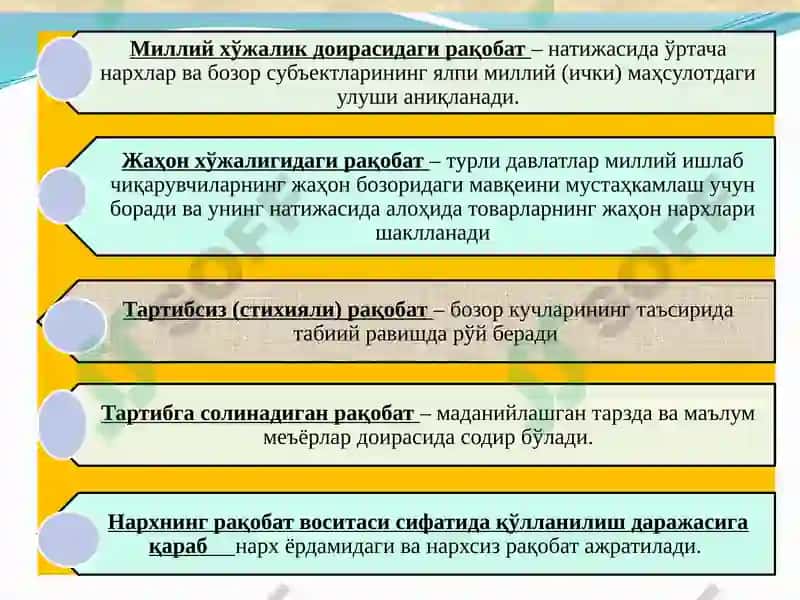 Рақобатчилик мухити 7