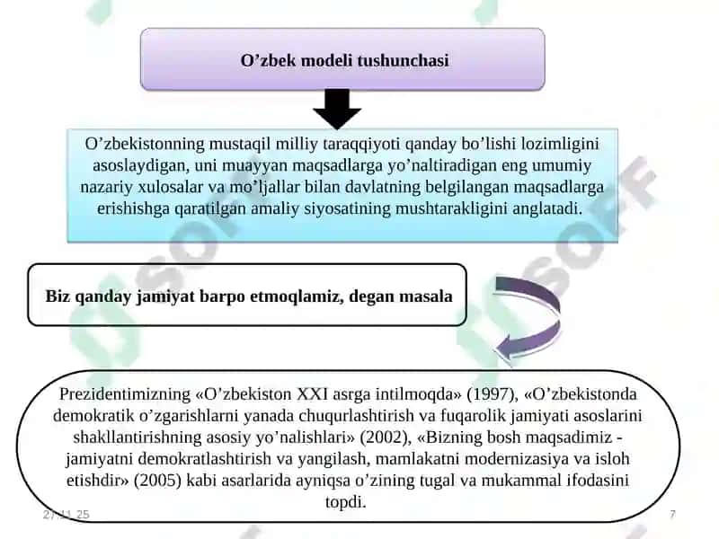 O'zbekiston mustaqil taraqqiyot yoʻlida 7
