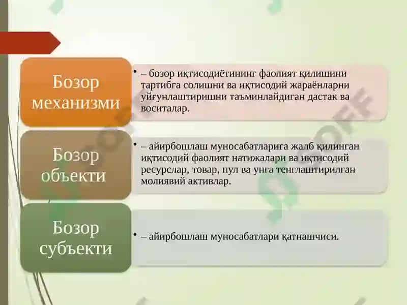 Давлат ва бозор 7