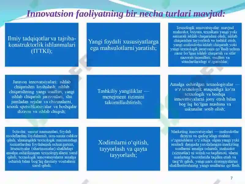 Инноватсион иқтисодиёт 7