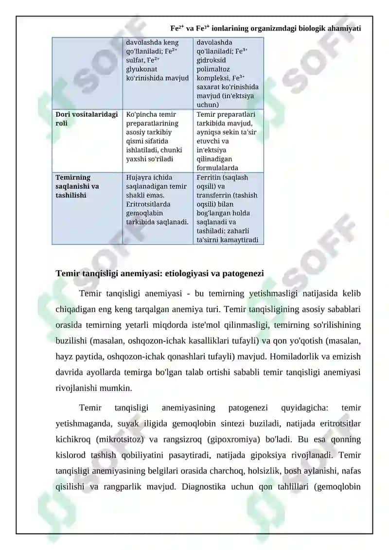 Temir (Fe) inson organizmida muhim roli 7