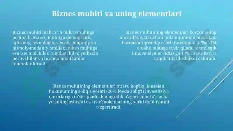 Biznesga Kirish 7