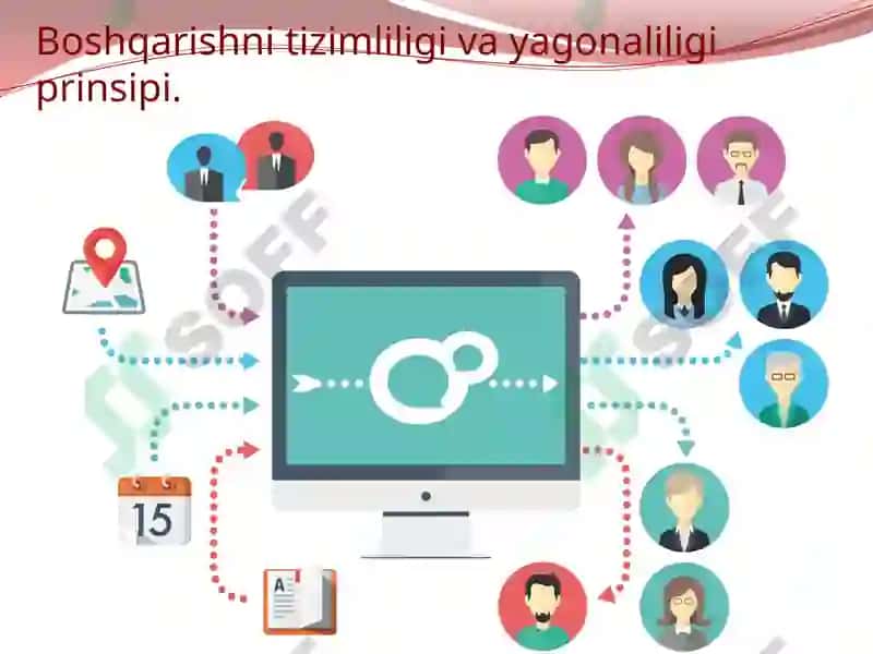 Kasbiy ta'limda pedagogik boshqaruvi 7