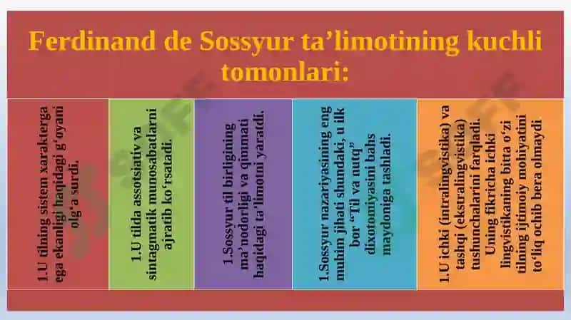 DE SOSSYURNING LINGVISTIK NAZARIYASI. TILSHUNOSLIKDA STRUKTURALIZM. TIL – BELGILAR SISTEMASI SIFATIDA. SEMIOTIKA 7